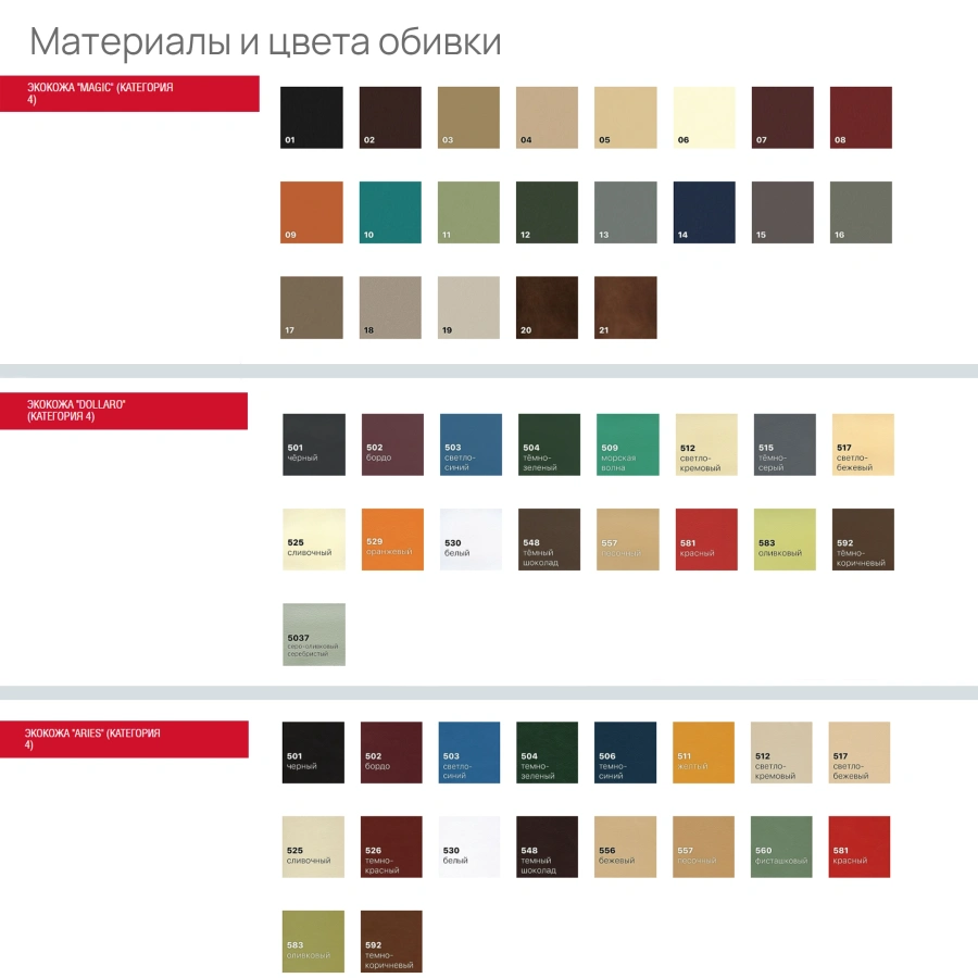 Многоместная секция Aero 2П (модель МС 8/1)