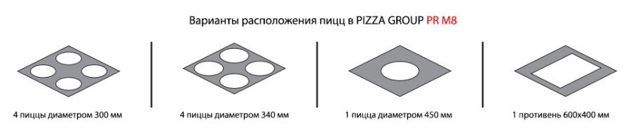 Печь для пиццы PIZZA GROUP PR M8