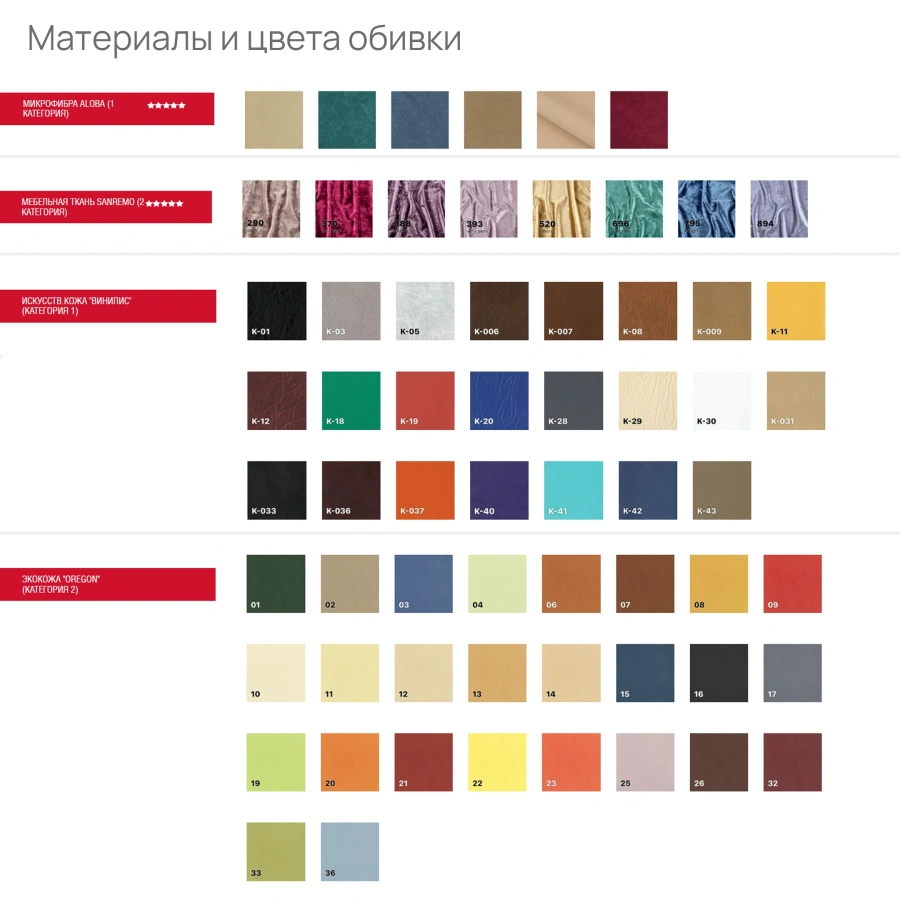 Многоместная секция Versa Стандарт (модель КМ 16М)